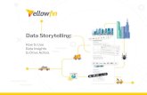 Data Storytelling - Yellowfin BI · presenter. Your data storytelling will sow an idea, a memory, a feeling. People can’t forget that easily, so they have to do something about
