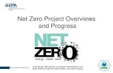 Net Zero Project Overviews and Progress - US EPA€¦ · A Net Zero WASTE Installation reduces, reuses, and recovers waste streams, converting them to resource values with zero solid