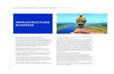 MDA | Infrastructure Business | Annual Report 2018-19investors.larsentoubro.com/PDF/MDA-Infrastructure_Business-Annual_Report_2018-19.pdfMANAGEMENT DISCUSSION AND ANALYSIS INFRAStRUCtURE
