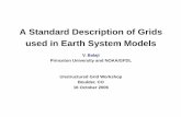 A Standard Description of Grids used in Earth System Modelsvb/talks/gridmeta2006.pdf · ping or geo-referencingis used to map model coordinates to standard spatial coordinates, usually