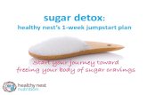 Sugar Detox by Healthy Nest - Healthy Nest Nutrition · 2. You’ll find recipes for each day on pages 6 –11. We’ve only included the more complex recipes. The rest are self -explanatory,