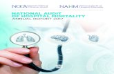 NATIONAL AUDIT OF HOSPITAL MORTALITYs3-eu-west-1.amazonaws.com/noca-uploads/general/National... · 2018-12-10 · 10 NOCA NATIONAL OFFICE OF CLINICAL AUDIT FIGURES TABLES TABLE 4.1