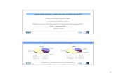 SEAFOOD SUPPLY AND VALUE CHAINS IN SPAIN...6 Value chain analysis on fresh seafood in Spain Market access and value-chains in fisheries and aquaculture Tangiers, Morocco, 15 March