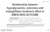 Relationship between hypoglycaemia, outcomes and ... · – the relationship between hypoglycaemia with CV events and HHF outcomes in a post hoc analysis – whether the treatment