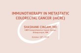 IMMUNOTHERAPY IN METASTATIC COLORECTAL CANCER … · Unresectable or Metastatic Colorectal Cancer (KEYNOTE-164) NCT02460198 Phase 2 dMMR Refractory Pembro SOC Phase II Study to Evaluate