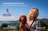 Understanding Breast Cancer - My MBC Story...4 Understanding metastatic breast cancer Breast cancer occurs when cells in the breast become abnormal and grow without control. Metastatic