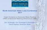 North American Water Loss Conference 2017 · Data Collection Unit Control Computer (Head-End System) Encoder Register Meter Interface Unit Meter Data Mgt. System Ancillary ... Fixed