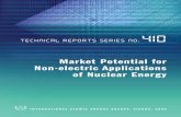 Technical Reports SeriEs No. - IAEA · Technical Reports SeriEs No. Market Potential for Non-electric Applications of Nuclear Energy INTERNATIONAL ATOMIC ENERGY AGENCY, VIENNA, 2002