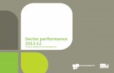 Sector performance 2011-12 - Housing Registrar · Sector performance report 2010–11 4 State housing initiatives > Victorian Housing Framework – During the year, the Victorian
