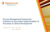 Process Management Framework: Guidance to Successful ... · Process Management Framework: Guidance to Successful Implementation of Processes in Clinical Development 8pm - 9.30pm EDT
