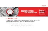 How Oracle Uses Fusion Middleware · Reporting Layer / ˘ ˘ ˘ ˙ powered by OBIEE . Analytic Data Warehouse . Global Corporate Data Warehouse (GCW) powered by Exadata . ERP CRM
