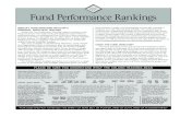 REPORT $10 Fund Performance Rankings · Current Yield (explained at right) for more on total return. Performance momentum is a measure of a fund’s performance consistency over the