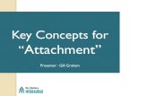 Attachment” concepts to Attachment presentation.pdfJohn Bowlby (1907- 1990) Psychologist, Psychiatrist, psychoanalyst “a strong affectional or emotional tie that binds a person