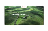 Q1, 2020 Results · 2020-05-06 · Q1 2020 Results 5 o LIMITED COVID IMPACT ON Q1 FCF : strict cash management : immediate capex delays and WCR monitoring o A VERY STRONG FINANCIAL