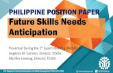 PHILIPPINE POSITION PAPER Future Skills Needs Anticipation · The National Technical Education and Skills Development Plan 2017-2022 TESDAOfficial PHILIPPINE POSITION PAPER Future