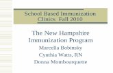 School Based Immunization Clinics Fall 2010 · School Based Immunization Clinics Fall 2010 The New Hampshire Immunization Program Marcella Bobinsky Cynthia Watts, RN Donna Mombourquette.