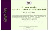 Proposals Submitted & Awarded Grants Flyer Flyer 201… · *Submitted by Meg Hambrose, Director, Corporate and Foundation Relations *Justine Johnson, MA, Women’s Center, Avon grant