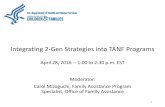 Integrating 2-Gen Strategies into TANF Programs · 2018-07-24 · Integrating 2-Gen Strategies into TANF Programs April 28, 2016 -- 1:00 to 2:30 p.m. EST 1 Moderator: Carol Mizoguchi,