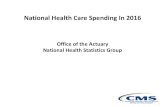 2016 National Health Expenditure Accounts - CMS · 2019-09-13 · Overview National Health Expenditures reached $3.3 trillion, or $10,348 per person in 2016. National health spending