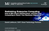 Rethinking Enterprise Computing · How to consider end-user computing around the adoption of cloud computing. How to ready a cloud computing roadmap, including what’s important