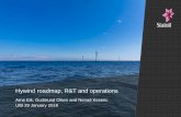 Hywind roadmap, R&T and operations...2018/01/29  · Business Analyst Analysis Algorithms Expertise Intelligence Partners & Suppliers Data Scientist Knowledge Field Operator Optimized