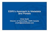 ESRI’s Approach to Metadata and Portals... · ESRI’s Approach to Metadata and Portals Chris North Director of Technology ... – Building a user interface to the site – Hosting