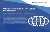 Global Trends & Insights by Region - Landing LionCriminal Check CV Comparision Directorship Search Education Employment Enhanced Education Financial Records Search Gap in Employment