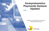 Comprehensive Payments System Update · – Reviewed DART bus fleet and rail platforms to create placement ... network solution. ... Lyft, taxi and other rideshare programs such as