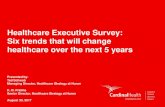 Healthcare Executive Survey: Six trends that will change ...• In 2017, CMS estimates 712,000 clinicians will be affected by MACRA • Bundled payments will be 17% of medical payments