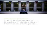 The Financial Impact of Breached Protected Health Information: 2017 Update … · 2019-05-31 · Financial Impact of Breached Protected Health Information: A Business Case for Enhanced