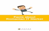 Facts about Romanian IT Market - Lugera · Facts about Romanian IT Market. ... IXIA INTEL Software Market overview. ... Market overview •2015 was the year when more and more candidates