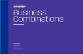 Business Combinations · Business Combinations - Related Issues, provides guidance on transactions that may be similar to business combinations but that do not meet the requirements
