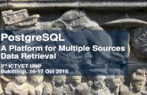 PostgreSQL...MSSQL PostgreSQL 2D Barcode Generator Measurement Device product part number bar code generation measurement data PostgreSQL Abstraction Layer Logic Tier #1 Logic Tier