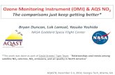 Ozone Monitoring Instrument (OMI) & AQS NOacmg.seas.harvard.edu/presentations/aqast/dec2014/...Ozone Monitoring Instrument (OMI) & AQS NO 2 The comparisons just keep getting better*