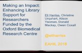 @eliharriss - EAHIL 2018 · Promote library services at Researcher Welcome events or open days Open afternoon to talk to researchers BRC-SR2, BRC-R10 BRC-RS3 Leaflets, posters and