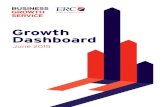 Growth Dashboard - ERC. Enterprise Research Centre...GROWTH DASHBOARD 6 Growth of Start-ups – Initial Scaling It is a matter of record that the UK now has the highest number of start-ups