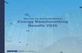 New York City Government Building Energy Benchmarking Results CY 2015 · 2019-08-30 · hospitals, community centers and government offices. The following report shows specific performance