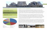 ExEcutivE Summary - PHILADELPHIA BUILDING …...ExEcutivE Summary Background and projEct ovErviEw: There are more than 600 facilities in the City of Philadelphia’s building portfolio,
