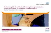 Enhancing UK Core Medical Training through simulation ... systematic review... · Clinical decision-making augmented by simulation training: neural correlates demonstrated by functional