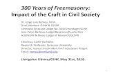 Freemasons in the Development of Civil Societyweb.cortland.edu/romeu/AnnivMasonsLivLibGLNY2018.pdfArs Quatuor Coronatorum: Vol. 127 (2014; pp. 217+) Freemasons and Political Leadership
