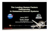 The Leading Human Factors Deficiencies in … › archive › nasa › casi.ntrs.nasa.gov › ...•What: Explore the top human factors deficiencies in unmanned aircraft systems …from