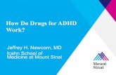 How Do Drugs for ADHD Work? - Amazon Web … › AADPA+2019...How Do Drugs for ADHD Work? Jeffrey H. Newcorn, MD Icahn School of Medicine at Mount Sinai Disclosure (Past 12 months)