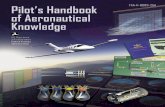 Pilots Handbook of Aeronautical Knowledge · 2017-05-26 · Aeronautical Information Manual (AIM). The AIM is available online at . The current Flight Standards Service airman training