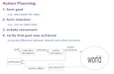 Action Planning - cs.colorado.edu › ~mozer › Teaching › syllabi › 3702 › not… · Action Planning 1. form goal e.g., read paper for class 2. form intention e.g., turn on