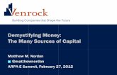 Demystifying Money: The Many Sources of Capital · Venture capital Growth equity Outcome (IPO or acquisition) $1k to $100k $10k to $2MM Early business plan $1MM to $20MM Proof-of-concept