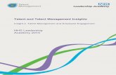 Talent and Talent Management Insights - NHS London · 2018-10-05 · 2 NHS Leadership Academy Talent and Talent Management Insights Talent Management and Employee Engagement- Executive