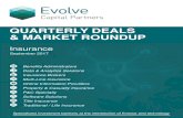 Quarterly Deals Roundup Payments - Evolve Capital Online distributors, chatbots, and comparison tools