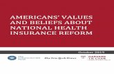 AMERICANS’ VALUES AND BELIEFS ABOUT NATIONAL HEALTH ... · who favor Medicare-for-all (73%) and a majority of adults who favor improving the existing ACA (55%) say they prefer a