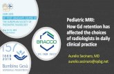 Pediatric MRI: How Gd retention has affected the choices of ...€¦ · Pediatric MRI: How Gd retention has affected the choices of radiologists in daily clinical practice • NATURE