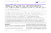 RESEARCH ARTICLE Open Access Dietary fat increases solid …s-space.snu.ac.kr/bitstream/10371/100398/1/13058_2011... · 2019-04-29 · RESEARCH ARTICLE Open Access Dietary fat increases